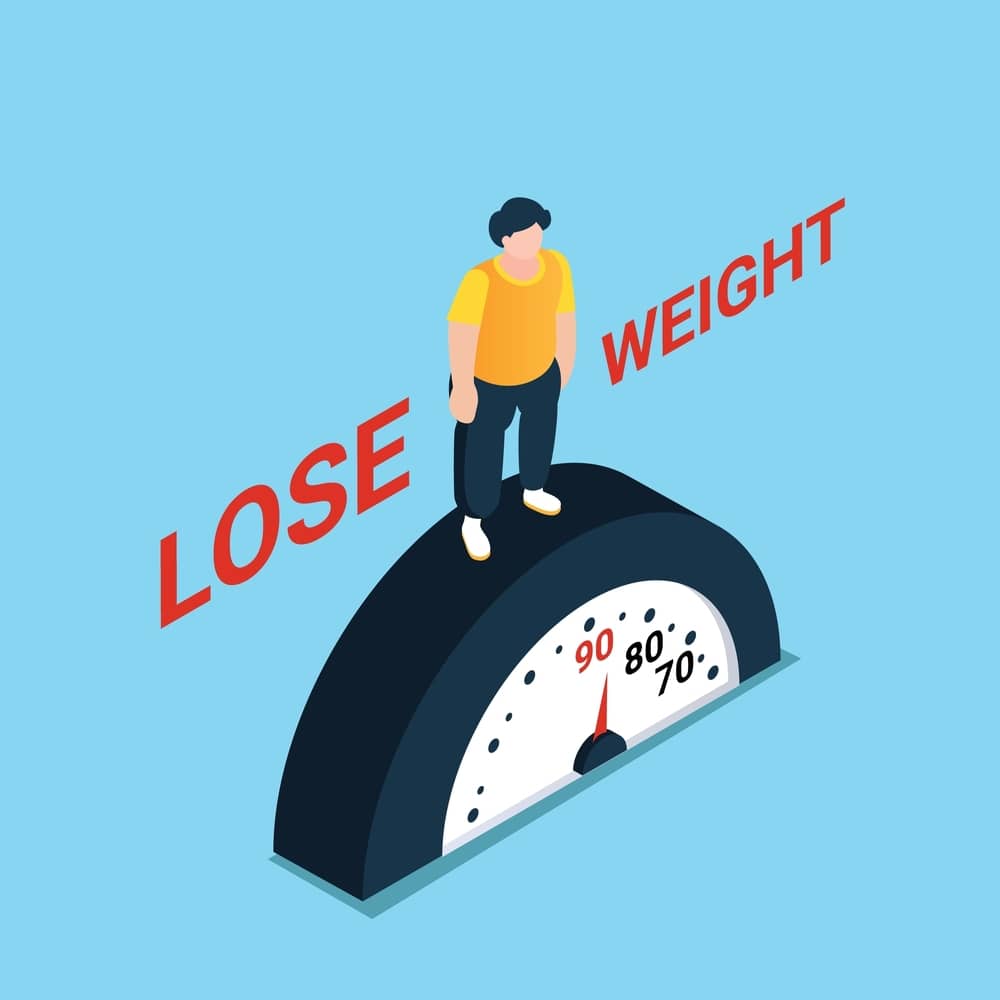 What NOT To Do to Lose Weight  Fast