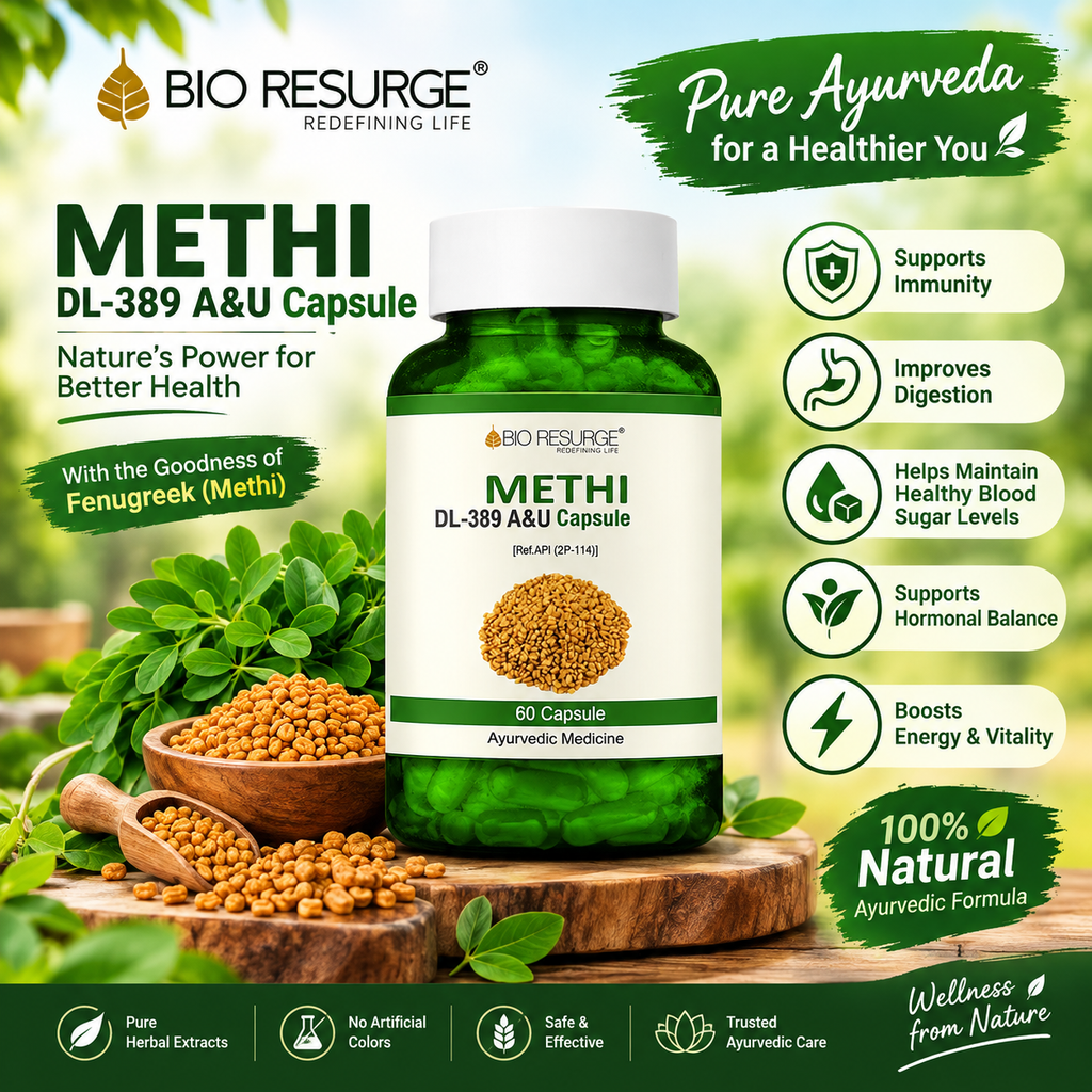 Bio Resurge Methi Capsules