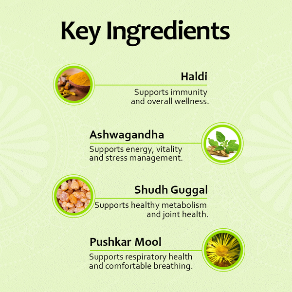 Bio Resurge Tridosha Ayurveda Tablets - Vatta,Pitta,Kapha Dosha|Balance Medicine 100%Natural -1000mg(60Tablets): One piece MRP (Inclusive of all taxes):Rs.530/- Net Weight 60gm
