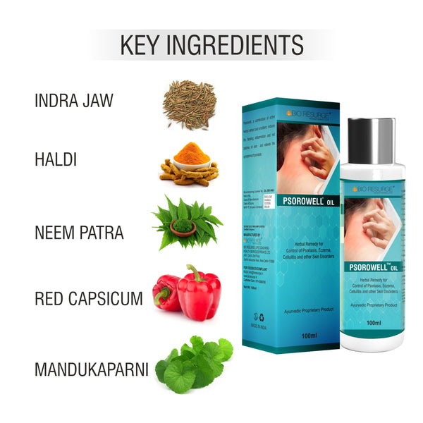 key ingredients for anti inflamation, xerosis,eczema