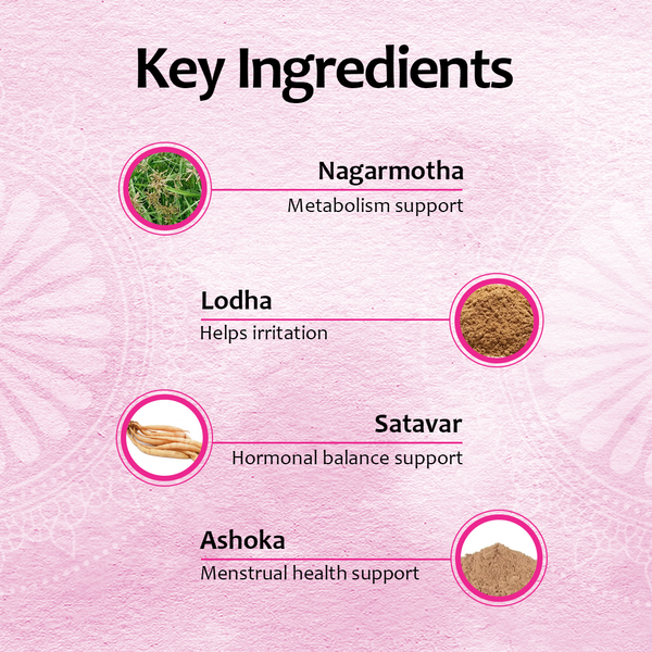 Bio Resurge Shwet Shuddhi Tablet