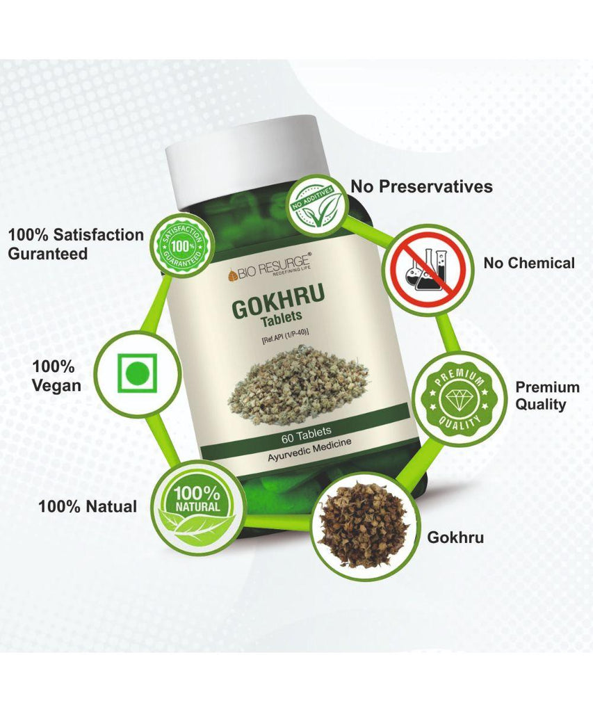 Bio Resurge Certified Ayurvedic Medicine & Health Care Products
